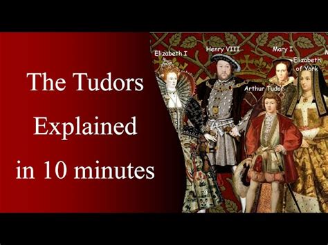 tudor videos|The Tudors Explained in 13 Minutes .